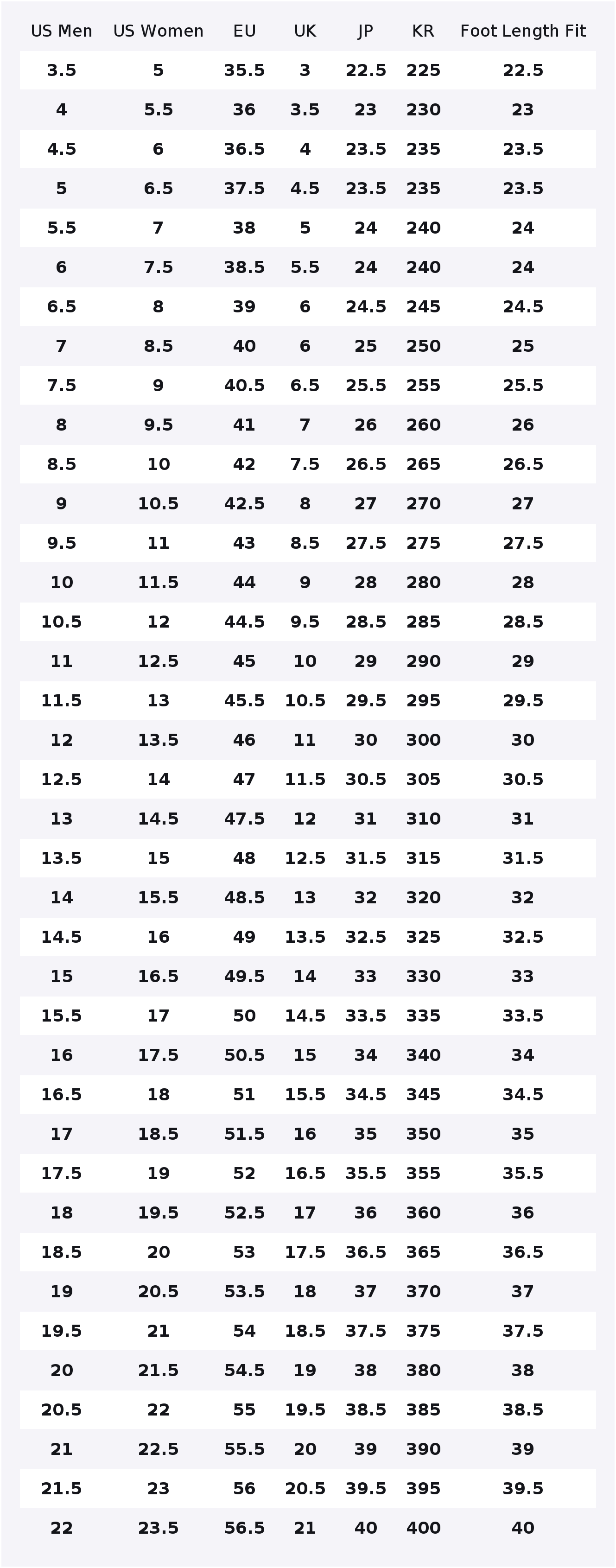 Nike Air Max 90 Erkek Koşu Aya - Nike Shoes Air Max 90 incelemesi ve fiyatı